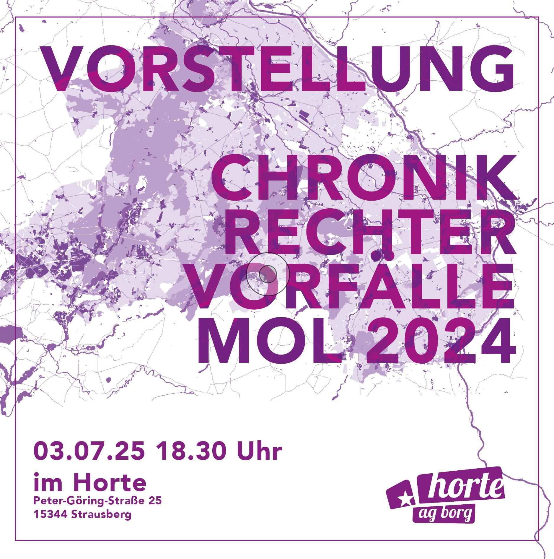 Vor dem Hintergrund einer topographischen Karte des Landkreises steht Vorstellung Chronik rechter Vorfälle MOL 2024